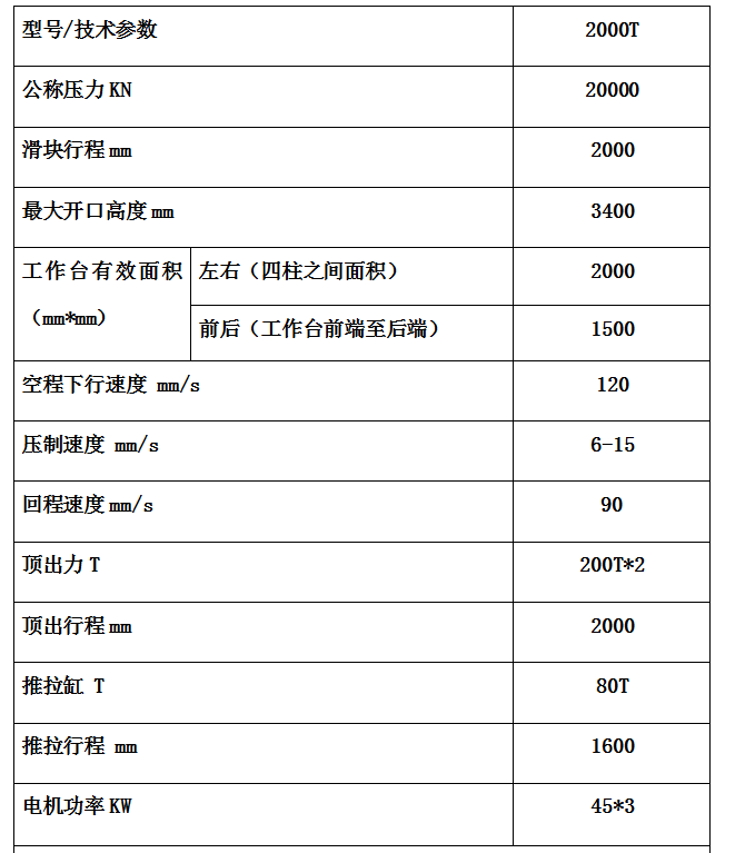 2000噸石墨坩堝液壓機技術(shù)參數(shù)